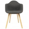 Silla ANW